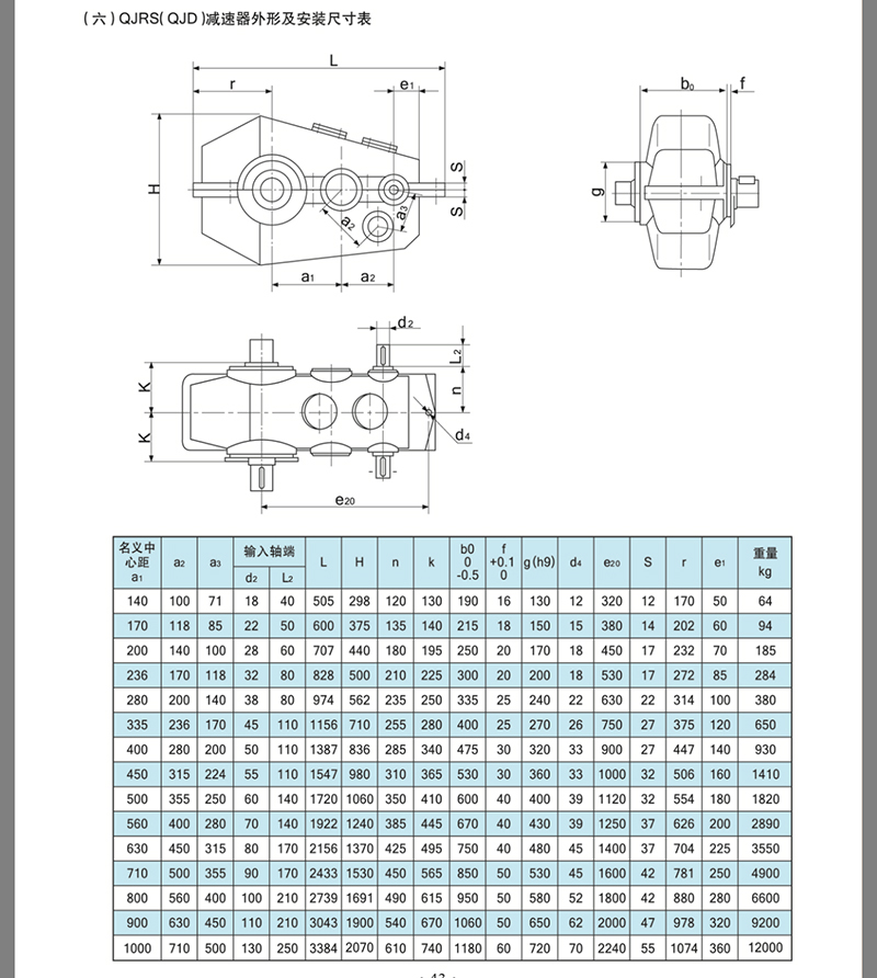 QJR QJRS QJD QJS參數(shù)1.jpg